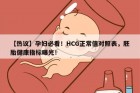 【热议】孕妇必看！HCG正常值对照表，胚胎健康指标曝光！