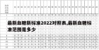 最新血糖新标准2022对照表,最新血糖标准范围是多少