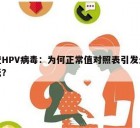 排查HPV病毒：为何正常值对照表引发众说纷纭？