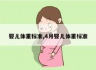 婴儿体重标准,4月婴儿体重标准