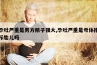 孕吐严重是男方精子强大,孕吐严重是母体排斥胎儿吗